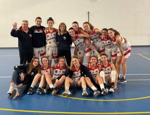 Under 19, si va all’Interzona