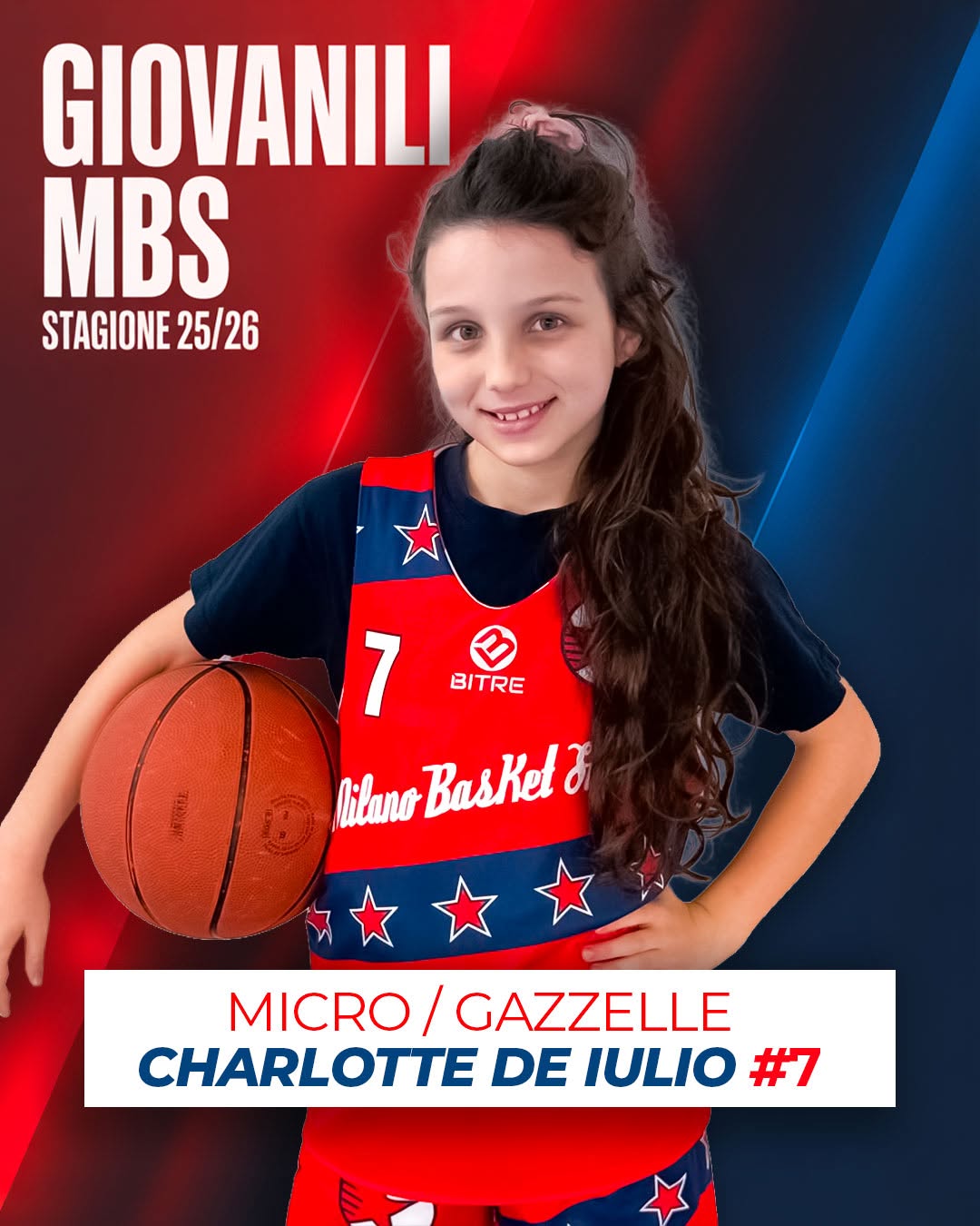 Charlotte De Iulio - Micro MBS