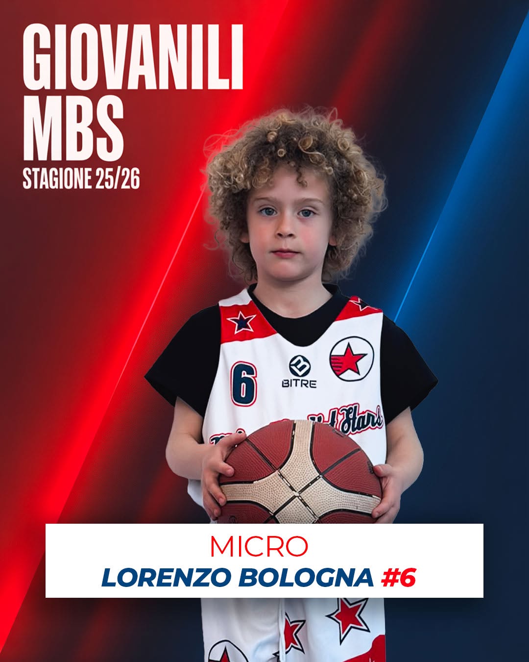 Lorenzo Bologna - Micro MBS