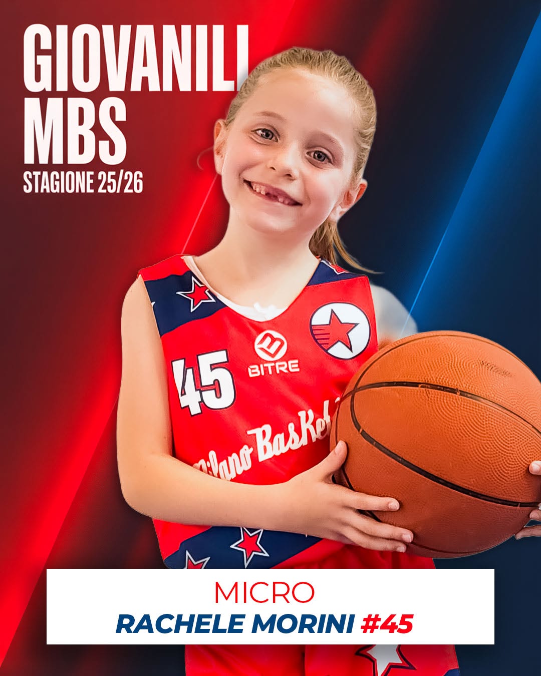Rachele Morini - Micro MBS