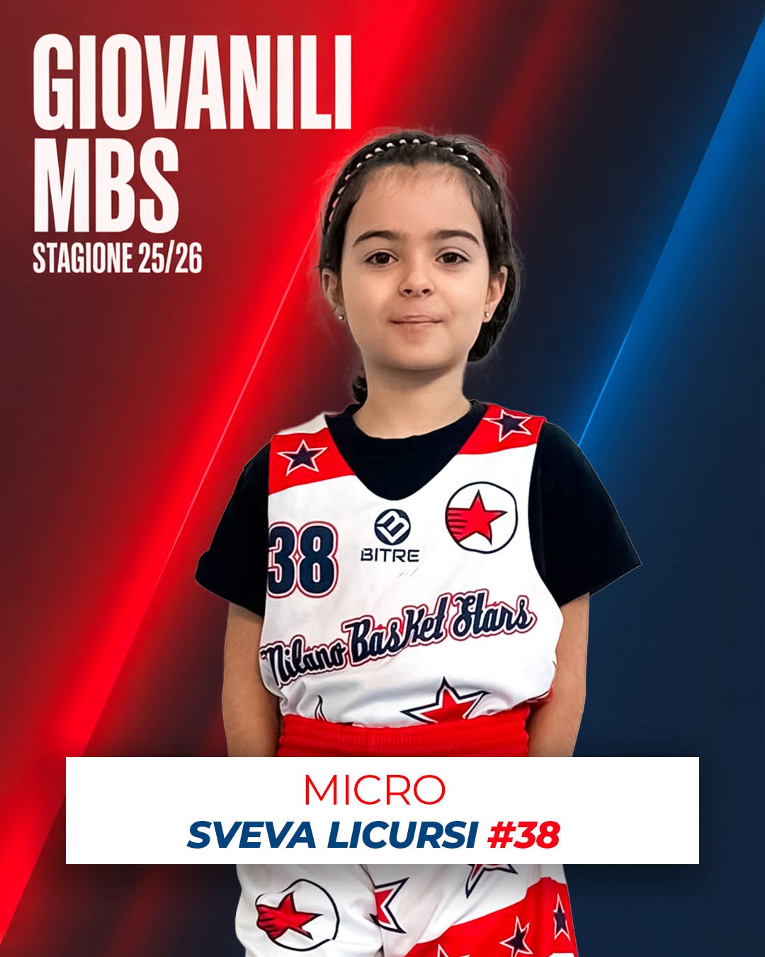 Sveva Licursi - Micro MBS